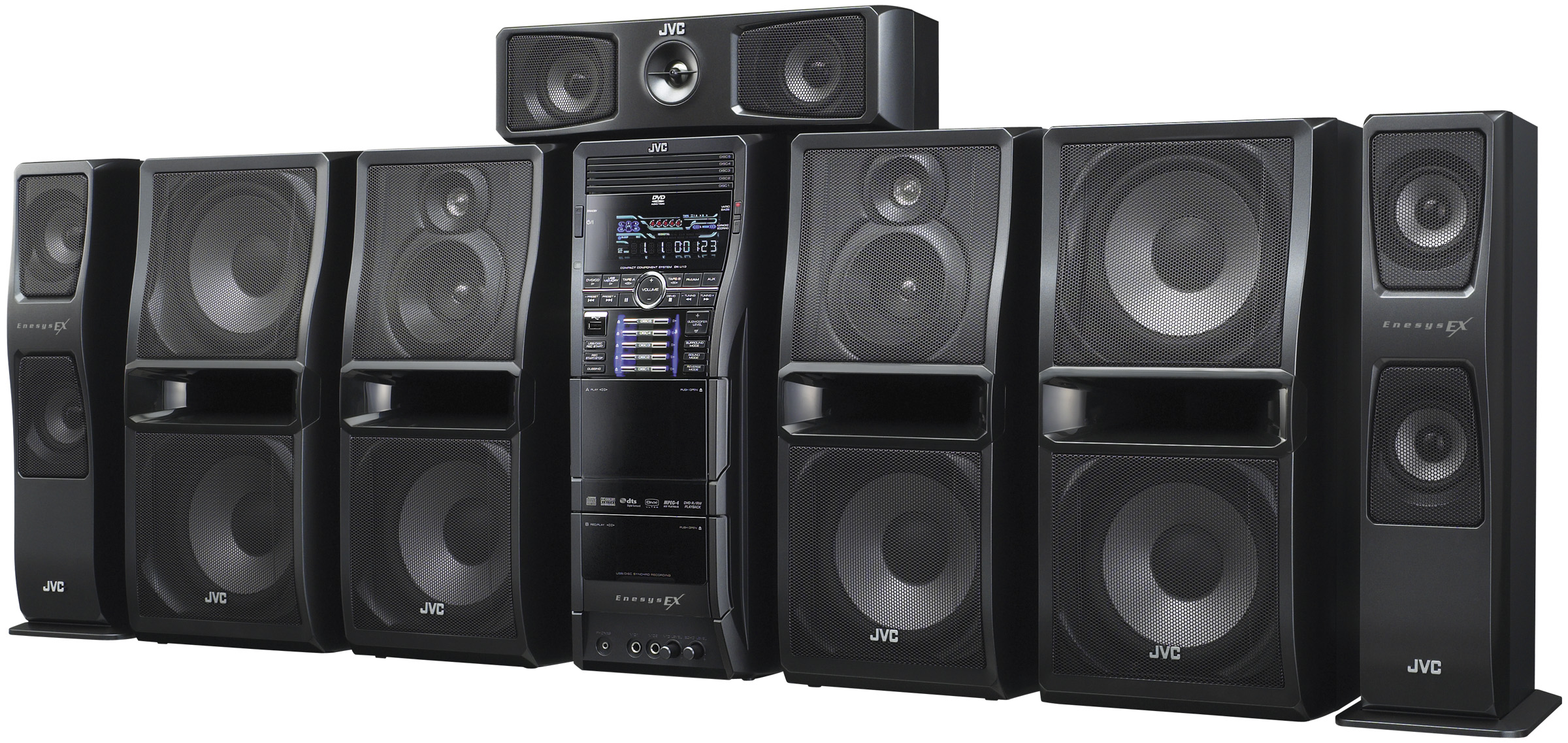 JVC 12,000W Pmpo 5.1 Channel 5Dvd Changer Compact Component Sys (PNUDX