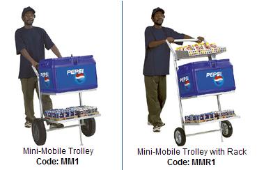Mini Mobile Trolley