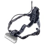 Mika Headlamp Led Torch - Silver