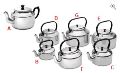 Hart 1.5 Litre Kettle - Min Order: 12 Units Hart 1.5 Litre Kettle - Min Order: 12 Units
