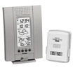7018 Weather Station Sil Sil 7018 Weather Station Sil Sil