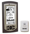 6848 W Sta + Bargraph 6848 W Sta + Bargraph