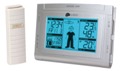 9611 Weather Clock 9611 Weather Clock