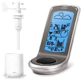 Weather Station - WMR100 - Download Info to PC