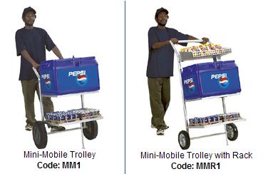 Mini Mobile Trolley