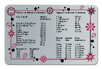 One Size Kitchen Tea Measurement Magnet - Avail In: Aluminium Wi